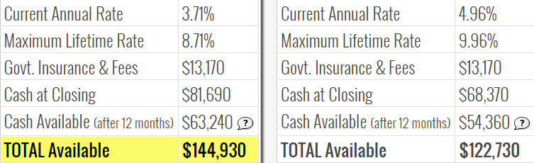 all reverse mortgage calculator